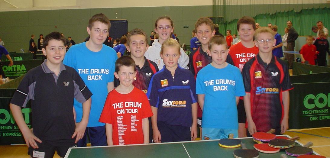 Drumchapel TTC